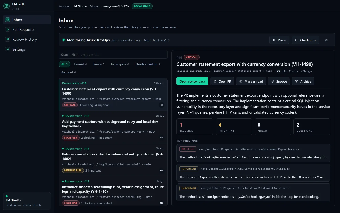The Diffsift Inbox: monitoring status row, triageable list of finished reviews with risk levels and finding counts, and a preview pane showing top findings
